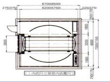 �������w܇��δ���������Щ����l(f��)չ��
