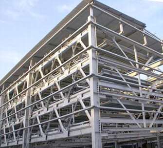 ���w܇(ch��)��(k��)��ʩ���^(gu��)����Ҫ�ѿ�ʲô